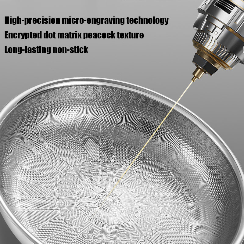 28cm Pure Titanium Hammered Pr - Egg Waffle Pan 评论和价格